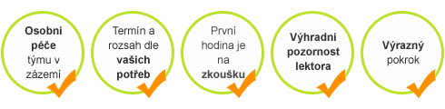 Infografika